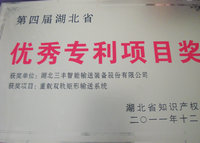 優(yōu)秀專(zhuān)利項(xiàng)目獎(jiǎng)